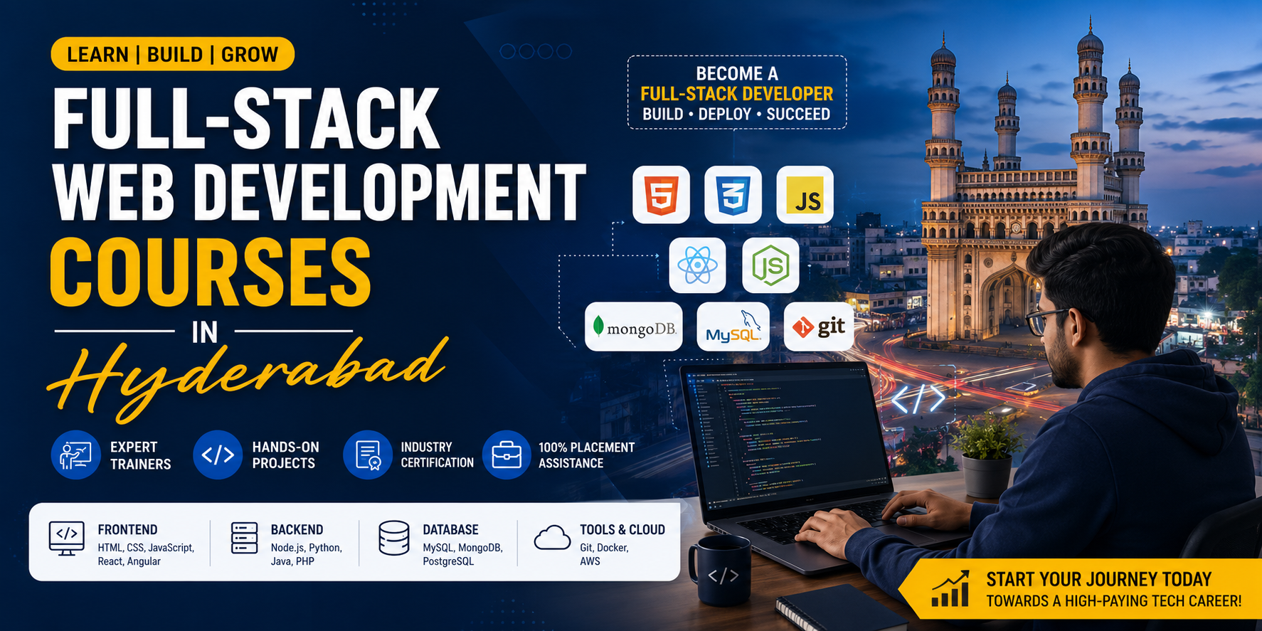 Full Stack Course in Hyderabad - With Best Placement